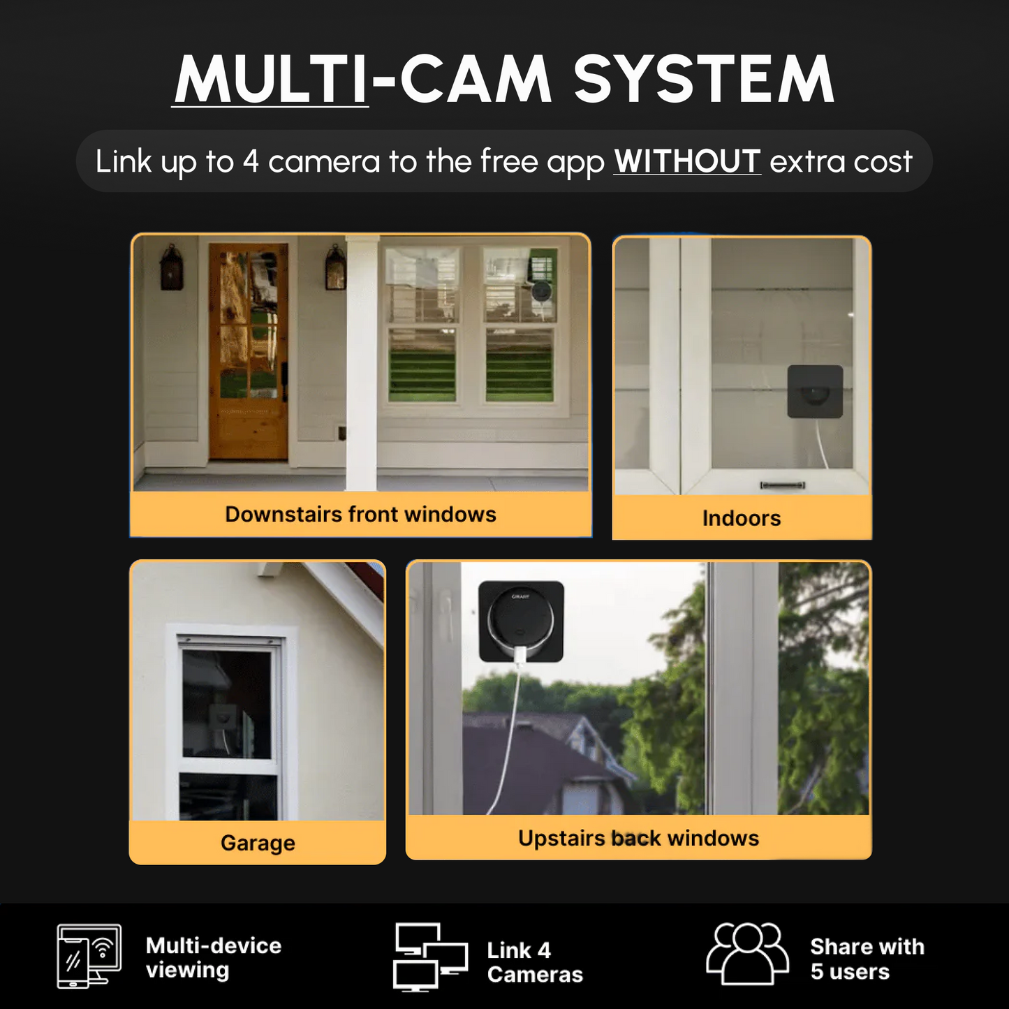 Nesteye™ - Window camera