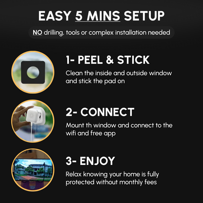 Nesteye™ - Window camera