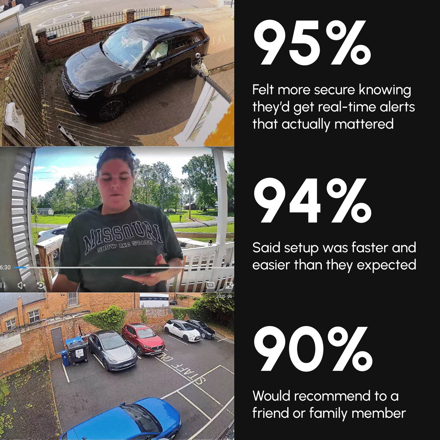 Nesteye™ - Window camera