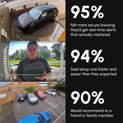 Nesteye™ - Window camera