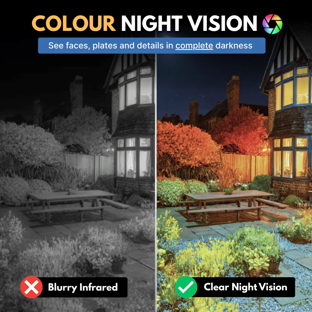 Nesteye™ - Window camera